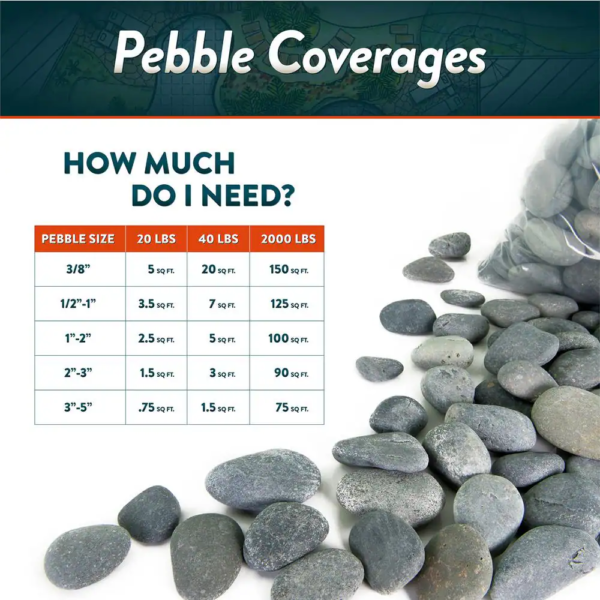 .25 Cu. Ft. 2 In. to 3 In. Mixed Mexican Beach Pebbles Smooth round Rock for Gardens, Landscapes and Ponds - Image 6