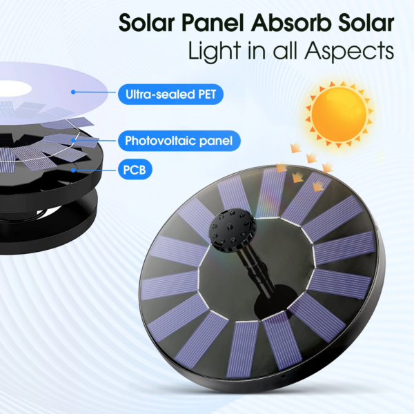 Solar Fountain, Floating Solar Powered Water Fountain Pump for Bird Bath, Garden, Pond, Pool, Outdoor - Image 7