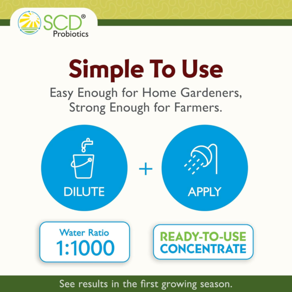 SCD Bioag – Organic Farm and Garden Soil Microbes, Compost Starter with 12 Probiotic Strains, Live Super Concentrate of Liquid Microorganisms, Chemical-Free Soil Amendment, by  (1 Liter) - Image 3