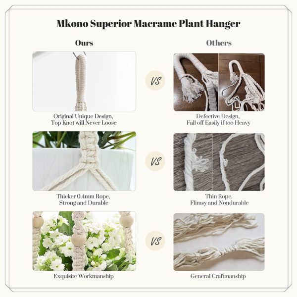 3 Pack Macrame Plant Hangers with Pots, 35"/29"/23" Indoor Different Size Hanging Planter Basket Flower Pot Holder with Saucers & Hooks No Tassels (Plastic Pots Included), Medium, Ivory - Image 3
