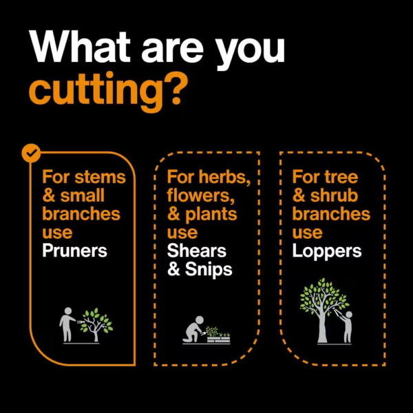 5/8 In. Cut Capacity Classic Bypass Hand Pruning Shears - Image 8