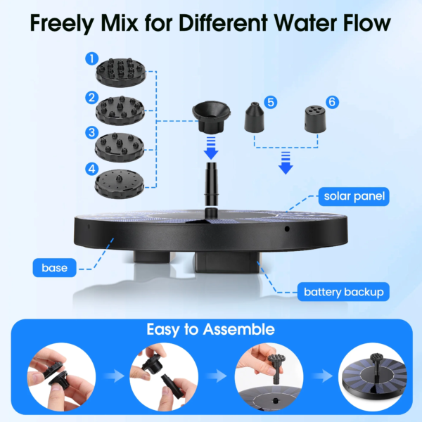 Solar Fountain, Floating Solar Powered Water Fountain Pump for Bird Bath, Garden, Pond, Pool, Outdoor - Image 8