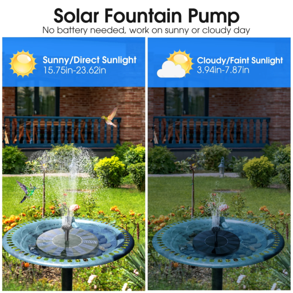 Solar Fountain, Floating Solar Powered Water Fountain Pump for Bird Bath, Garden, Pond, Pool, Outdoor - Image 5
