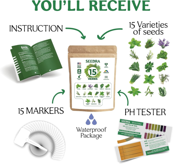 15 Herb Seeds Variety Pack - 4500+ Non-Gmo Heirloom Seeds for Planting Hydroponic Indoor or Outdoor Home Garden - Lavender, Parsley, Cilantro, Basil, Thyme, Mint, Rosemary, Dill & More - Image 3