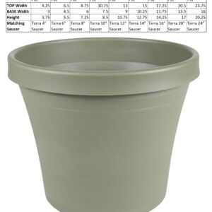 Terra Pot Planter 12" Living Green
