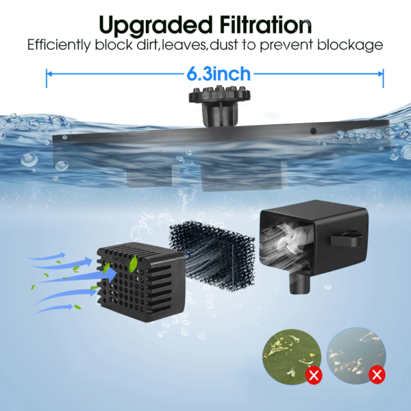 Solar Fountain, Floating Solar Powered Water Fountain Pump for Bird Bath, Garden, Pond, Pool, Outdoor - Image 6