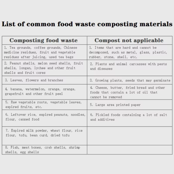 500G Bokashi Compost Organic Fertilizer Starter EM Fungus Bran Kitchen Waste Composting Nutrient Soil Decomposing Bacteria - Image 6