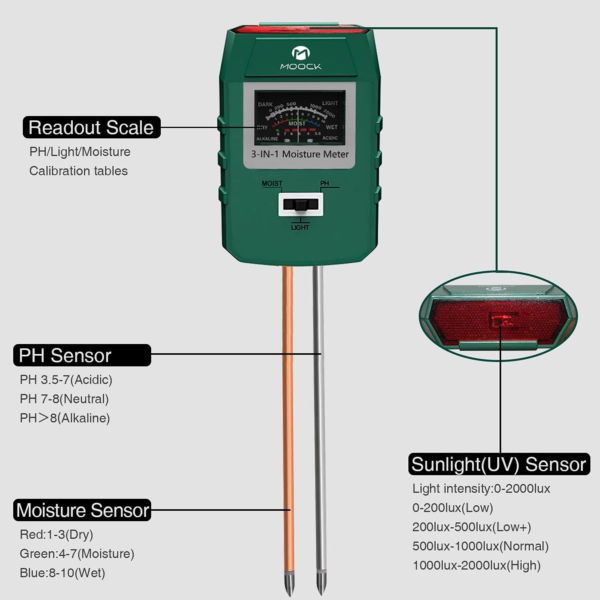 Soil Moisture Meter, MOOCK 3-In-1 Soil Test Kit Soil Moisture/Ph/Light Tester, Plant Water Meter, Soil Moisture Sensor,Gardening Tool Kit for Plants,For Gardens,Lawn,Farms, Indoor & Outdoor Use - Image 6